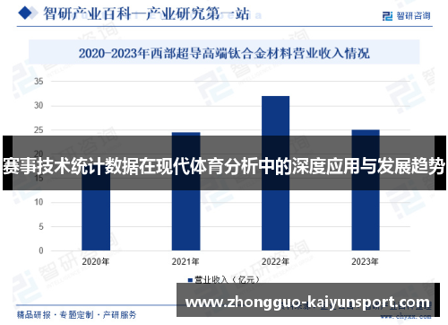赛事技术统计数据在现代体育分析中的深度应用与发展趋势