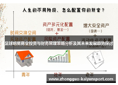 足球明星商业投资与财务管理策略分析及其未来发展趋势探讨 足球明星商业投资与财务管理策略分析及其未来发展趋势探讨