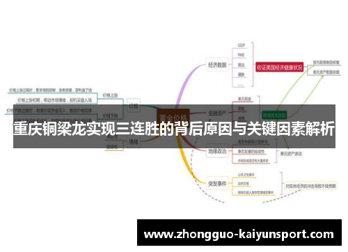 重庆铜梁龙实现三连胜的背后原因与关键因素解析 重庆铜梁龙实现三连胜的背后原因与关键因素解析