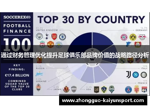 通过财务管理优化提升足球俱乐部品牌价值的战略路径分析 通过财务管理优化提升足球俱乐部品牌价值的战略路径分析