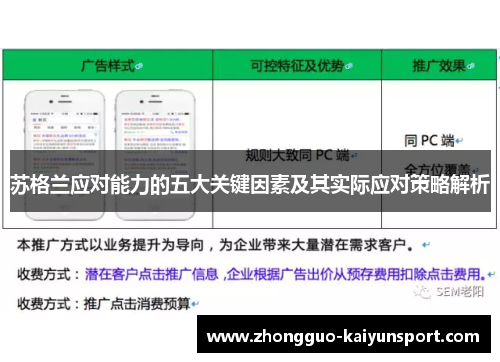 苏格兰应对能力的五大关键因素及其实际应对策略解析 苏格兰应对能力的五大关键因素及其实际应对策略解析