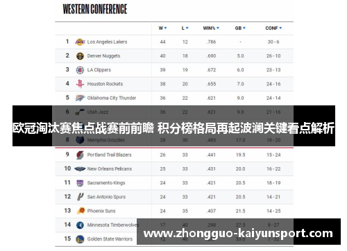 欧冠淘汰赛焦点战赛前前瞻 积分榜格局再起波澜关键看点解析