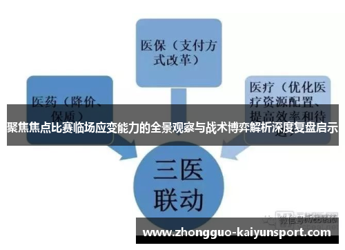 聚焦焦点比赛临场应变能力的全景观察与战术博弈解析深度复盘启示