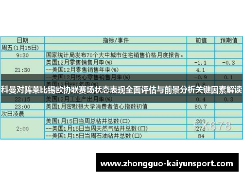 科曼对阵莱比锡欧协联赛场状态表现全面评估与前景分析关键因素解读 科曼对阵莱比锡欧协联赛场状态表现全面评估与前景分析关键因素解读