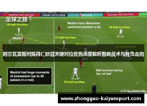 阿尔瓦雷斯对阵拜仁欧冠关键对位优势深度解析前瞻战术与胜负走向 阿尔瓦雷斯对阵拜仁欧冠关键对位优势深度解析前瞻战术与胜负走向